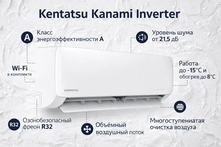 Кондиционер Kentatsu Kanami Inverter